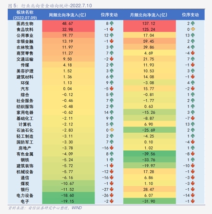 315投资者保护｜方正富邦基金坚守合规底线 深耕投教赋能