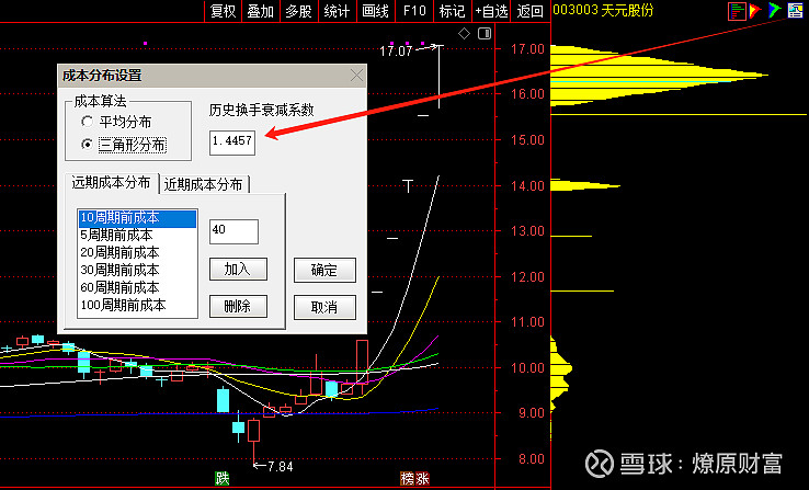 中兰环保最新股东户数环比下降10.52% 筹码趋向集中