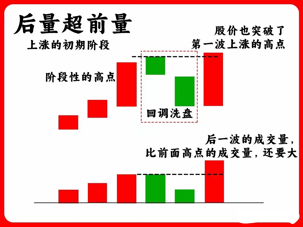 钢铁板块走高，酒钢宏兴涨停，大中矿业等拉升