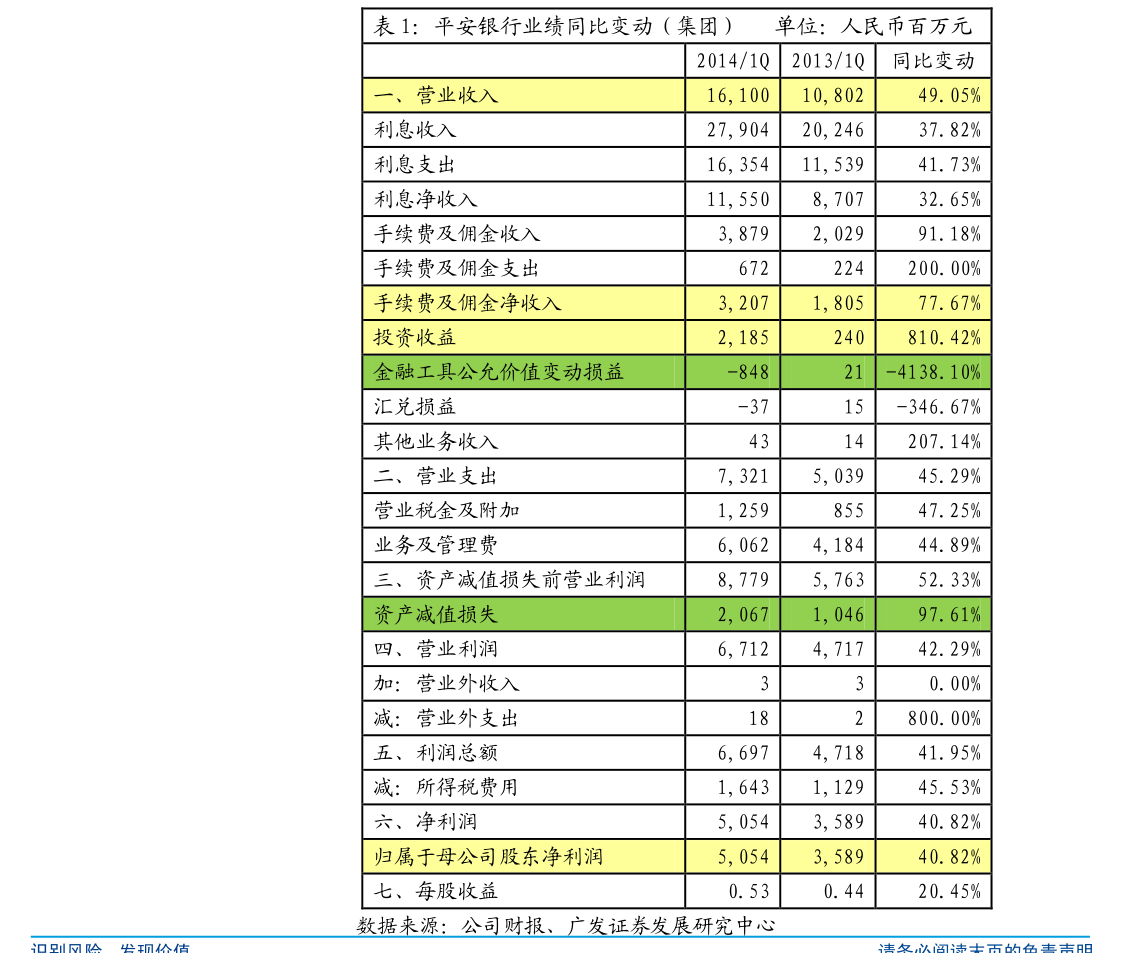 固德电材：截至2026年3月10日股东总数为33,064户