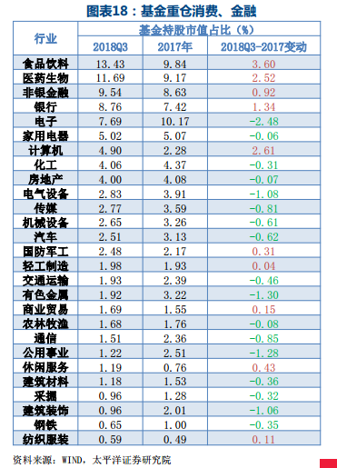 73只A股筹码大换手(3月13日)