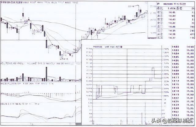 73只A股筹码大换手(3月13日)