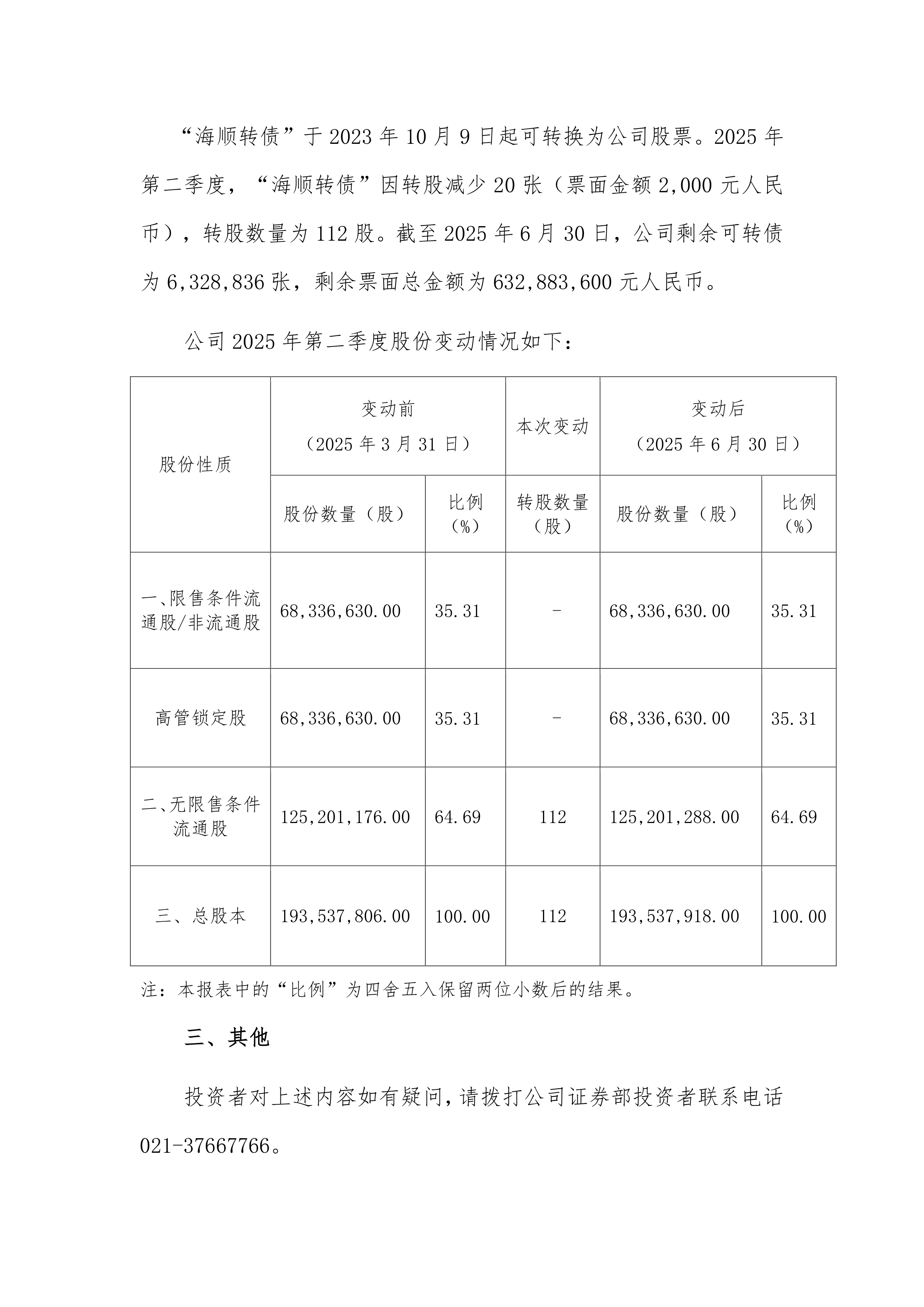 2025年券商债券承销排名出炉,科创债规模破万亿元