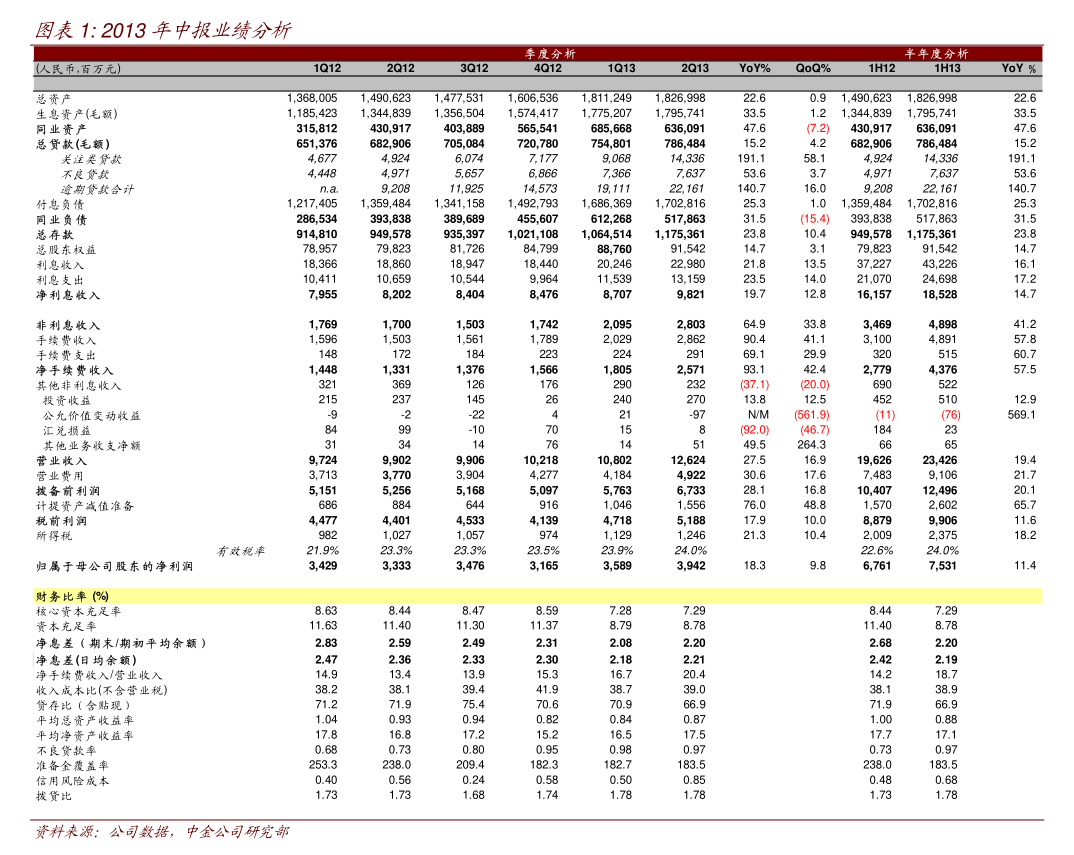 嘉美包装3月13日龙虎榜数据