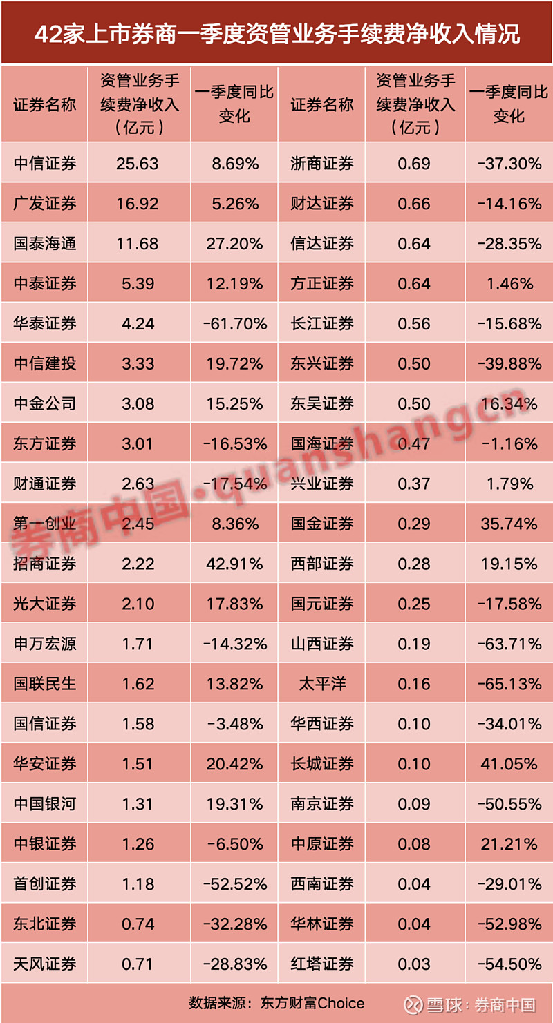 新铝时代:截至2026年2月27日,公司股东数量为11,682户
