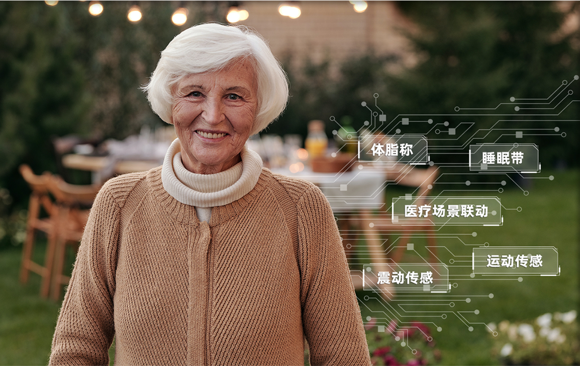 【ESG动态】晶晨股份（688099.SH）获华证指数ESG最新评级BBB，行业排名第31