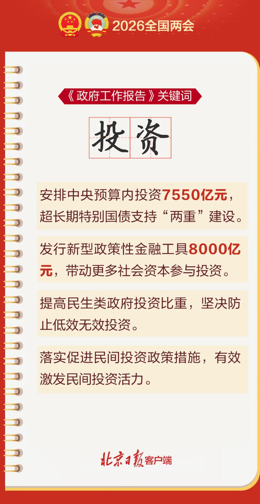 2026年政府工作报告中的6个房地产关键词