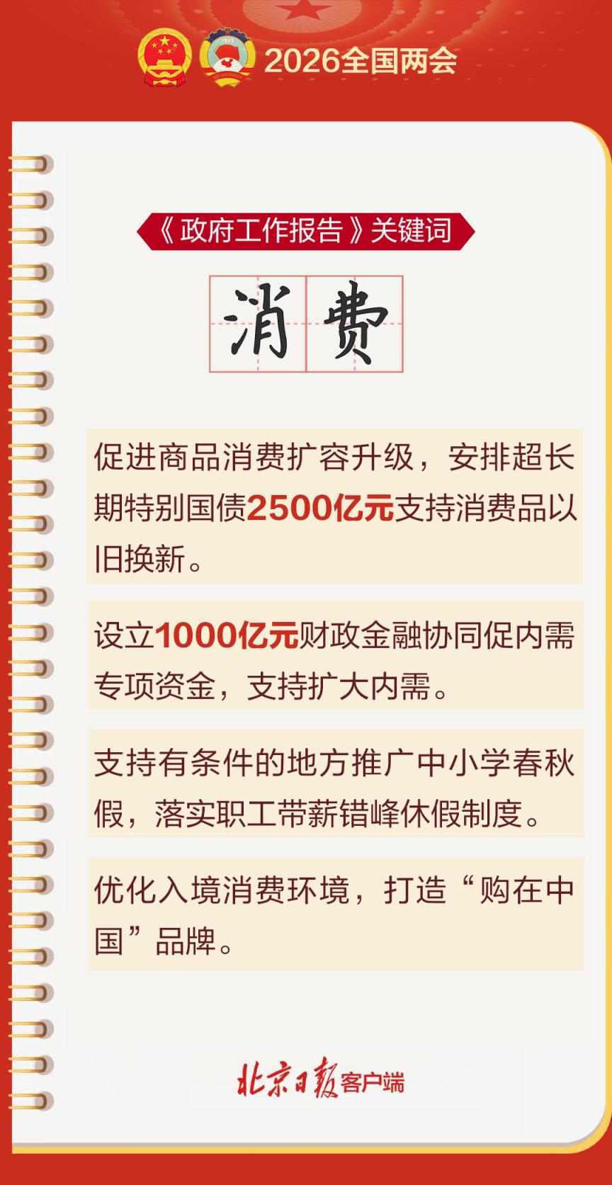 2026年政府工作报告中的6个房地产关键词