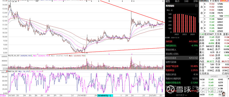 2026中国证券信息化行业市场深度分析_保险有温度,人保服务 