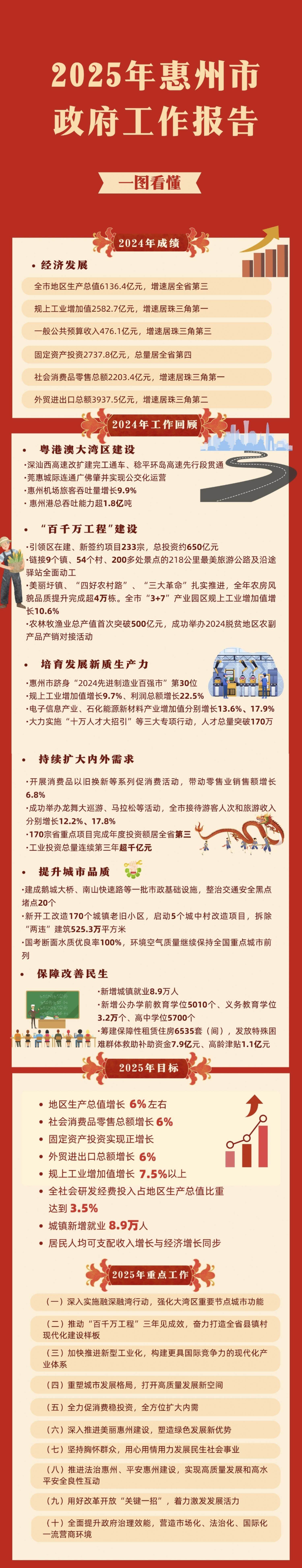 【两会解读】六大关键词 2026年政府工作报告释放了哪些医疗政策信号