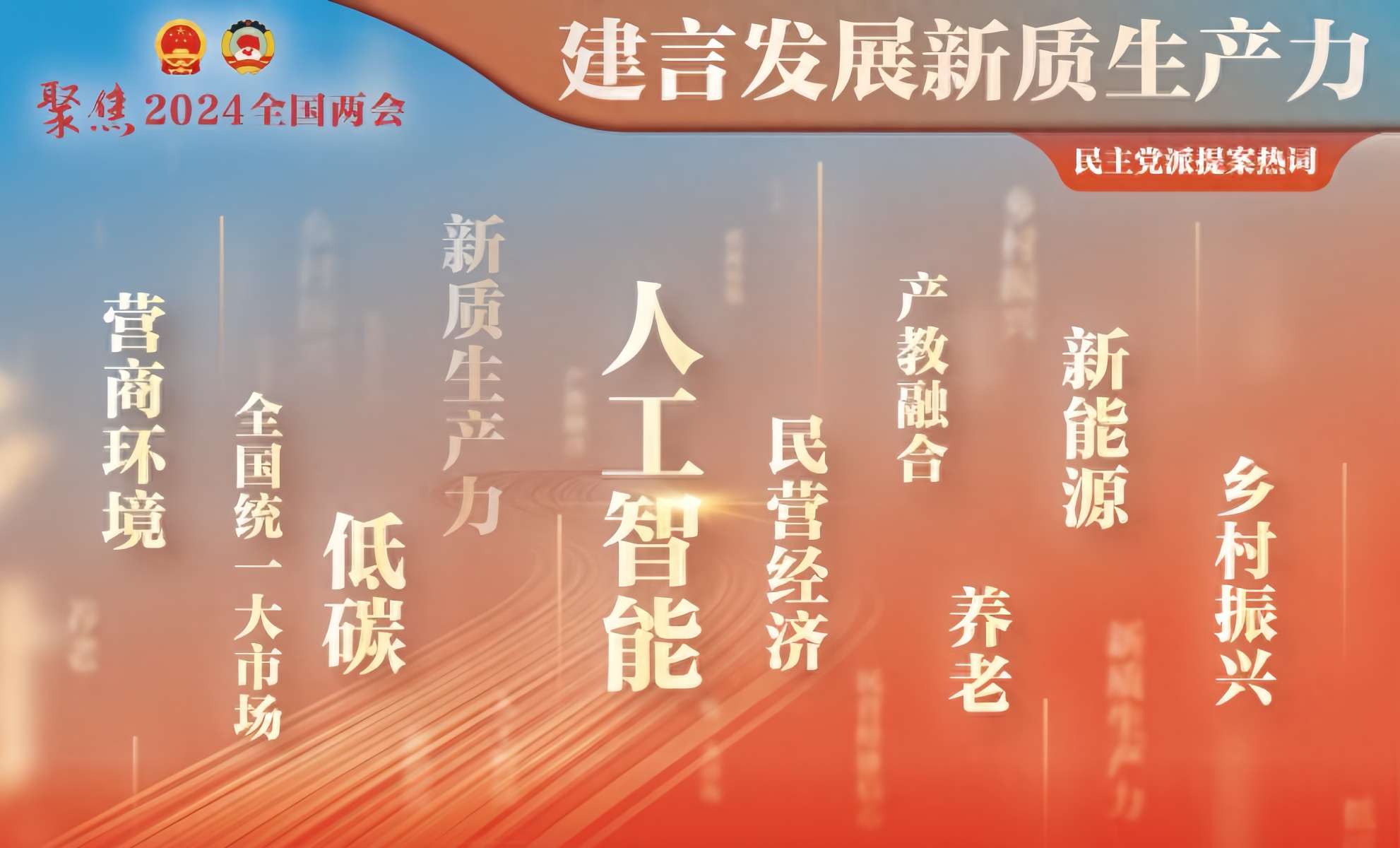 数读中国新质生产力