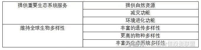 【ESG动态】恒盛能源（605580.SH）获华证指数ESG最新评级CC，行业排名第7