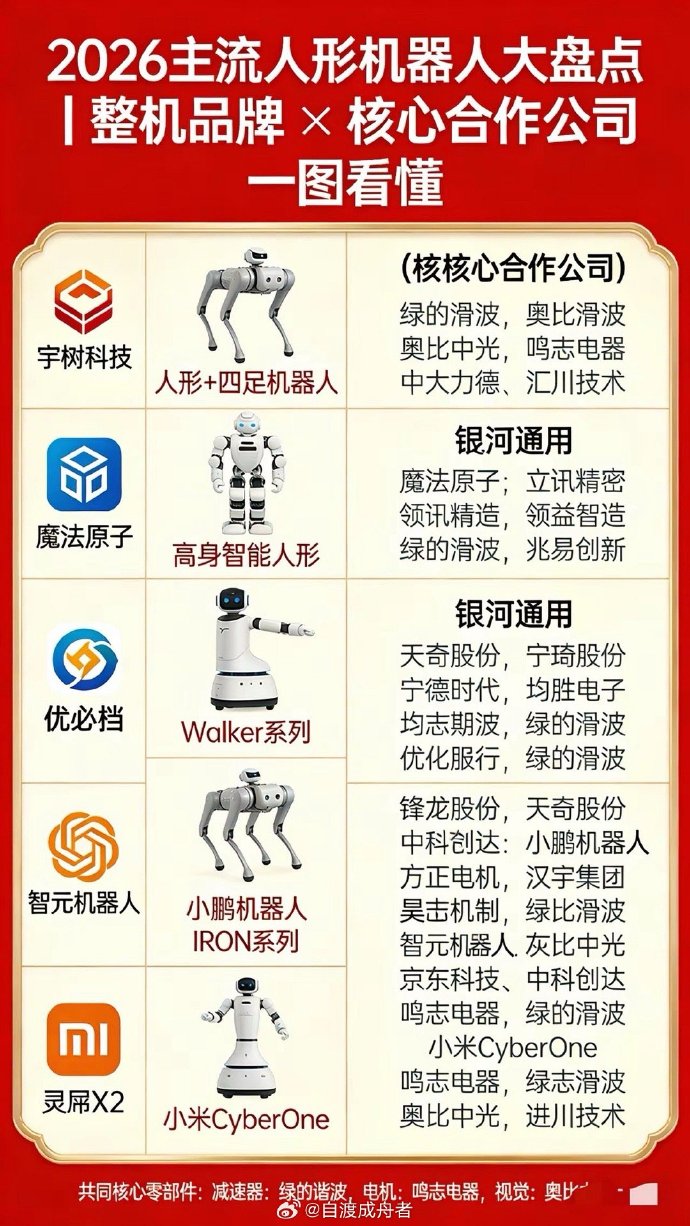 2026-2030年装备制造行业:工业母机“换心”与高端数控系统的价值重估_人保服务,人保伴您前行