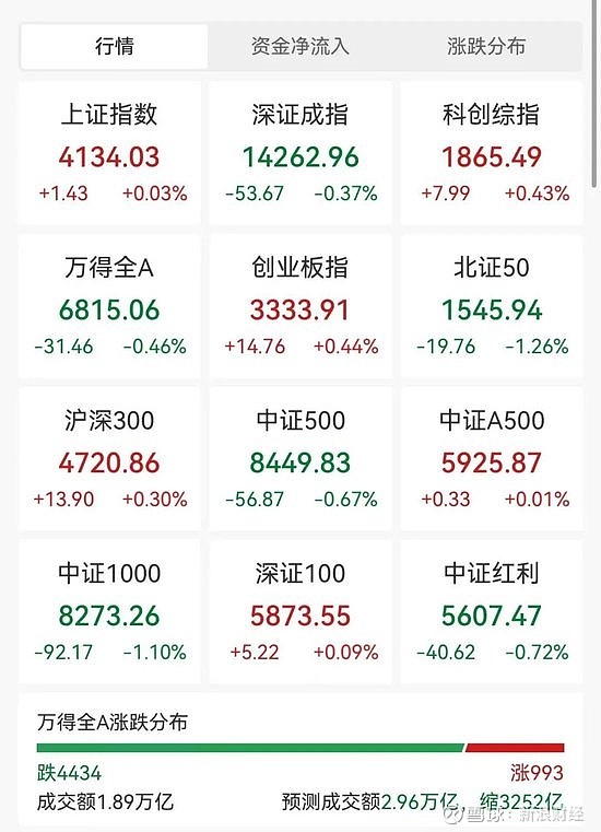 海洋经济概念强势拉升 深水海纳、中科海讯等大涨