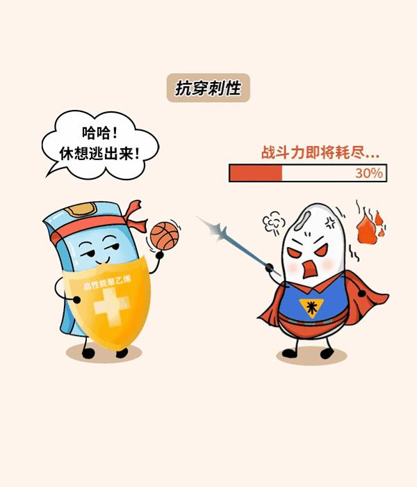 【ESG动态】恒烁股份（688416.SH）获华证指数ESG最新评级BB，行业排名第183