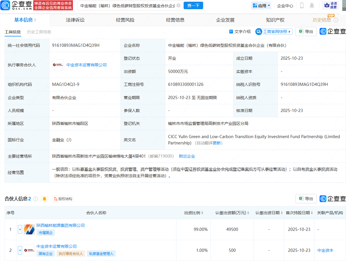 国家低碳转型基金要来了