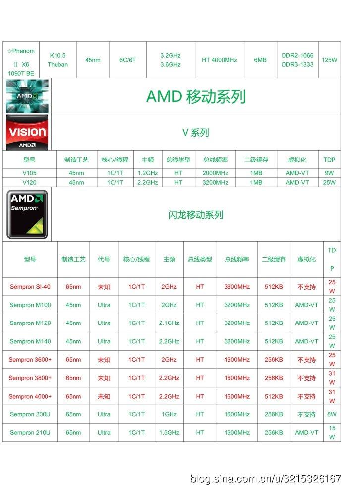 行云科技龙虎榜数据(3月16日)