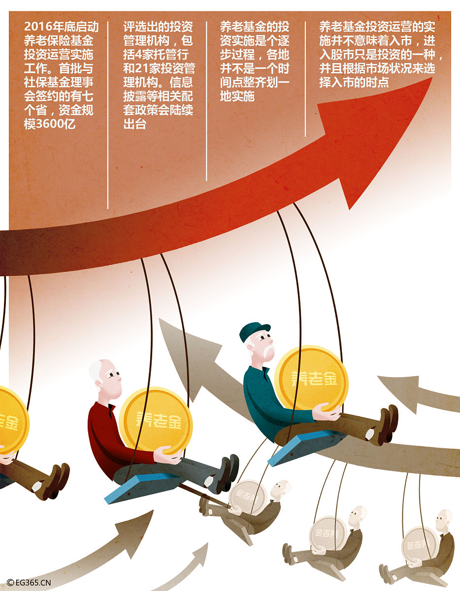 人保车险,人保财险 _2026工业设计行业市场分析：消费升级与产业升级的双重驱动