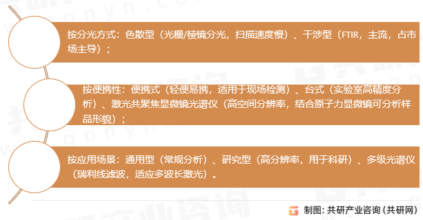 人保服务 ,拥有“如意行”驾乘险，出行更顺畅！_2026-2030年中国伺服系统行业：工业4.0与智能制造背景下的市场扩容分析