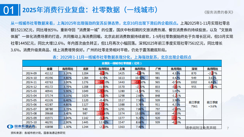 人保车险,人保财险 _2026工业设计行业市场分析：消费升级与产业升级的双重驱动