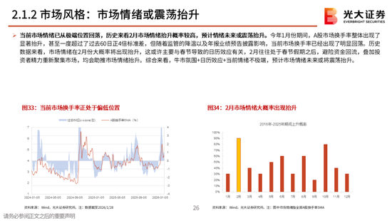 【机构策略】A股市场短期或延续宽幅震荡