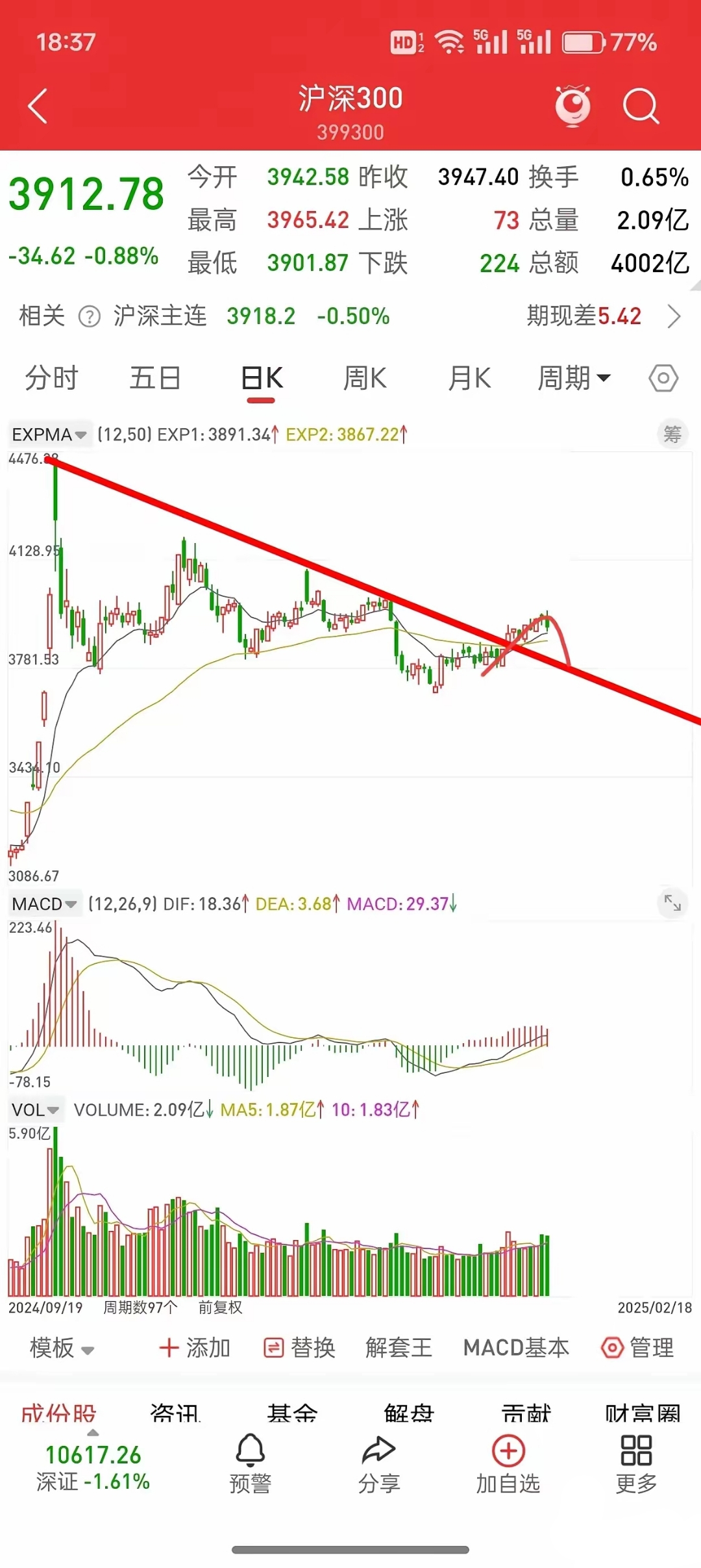 【机构策略】A股市场短期或延续宽幅震荡