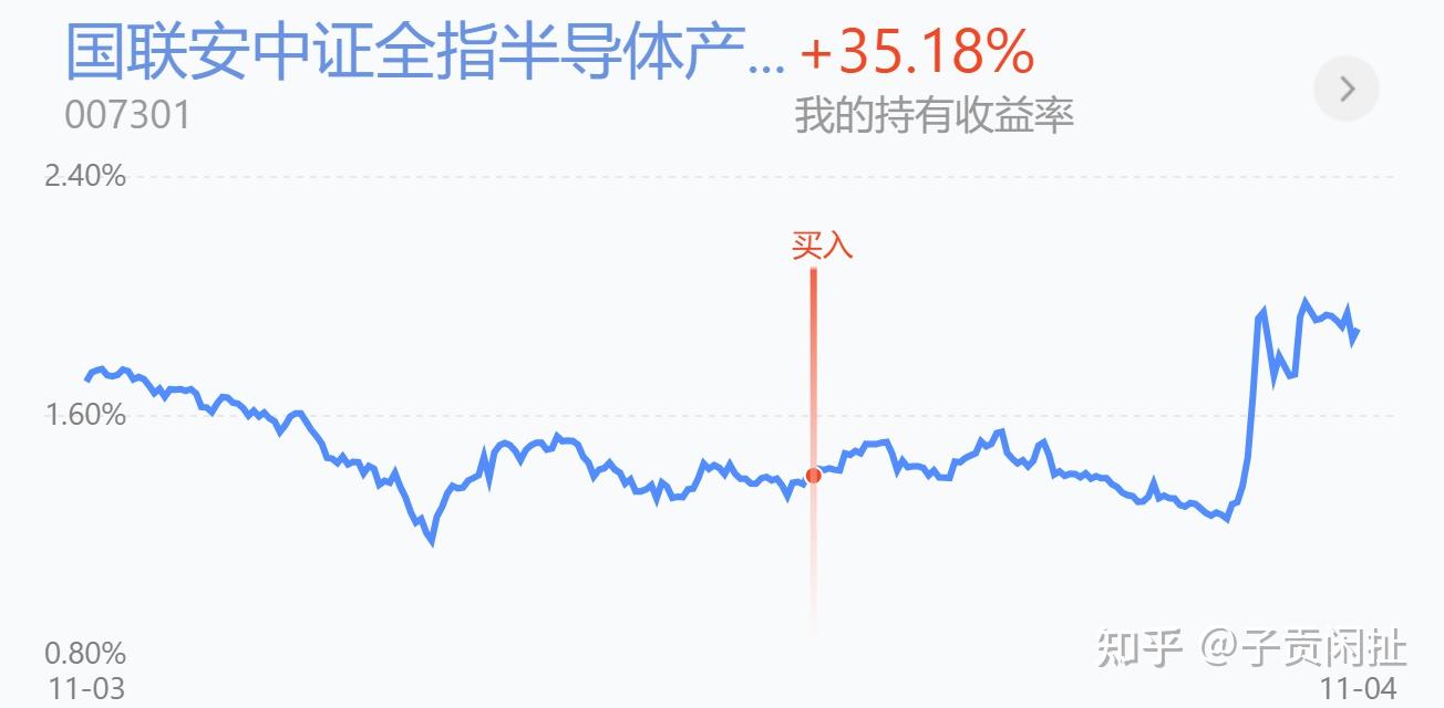 16股获融资净买入额超2亿元 宝丰能源居首