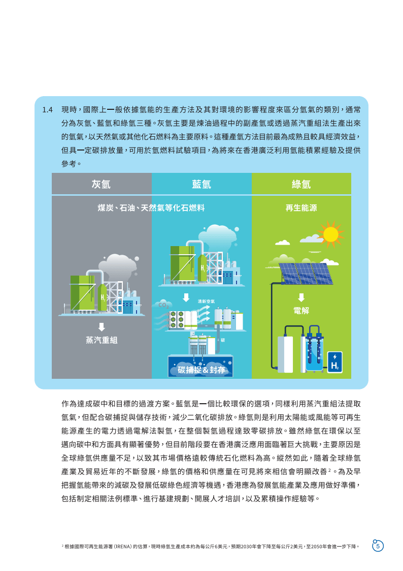 【早知道】三部门部署开展氢能综合应用试点工作