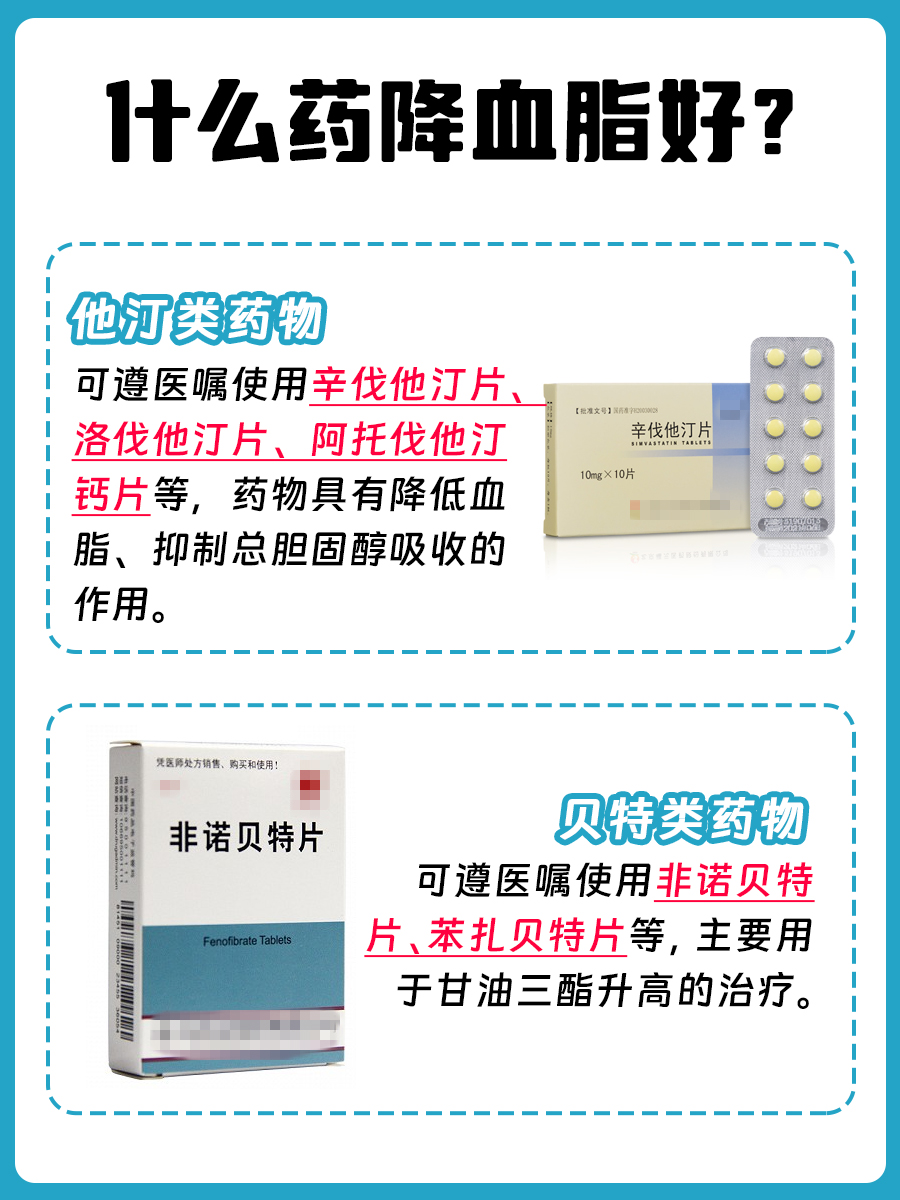 2026降血脂药行业：从规模扩张到价值重构_人保伴您前行,人保护你周全