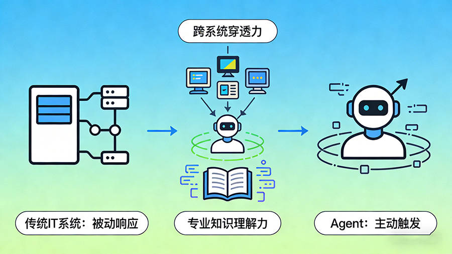 2026世界杯商战烽烟乍起:海信发布营销策略 欲重构全球家电版图