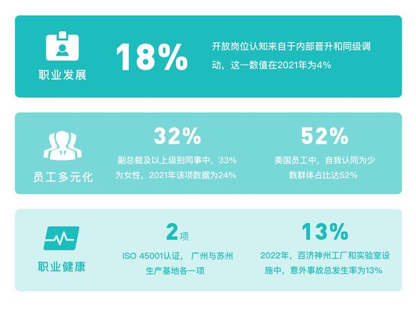 【ESG动态】天银机电（300342.SZ）获华证指数ESG最新评级CCC，行业排名第70