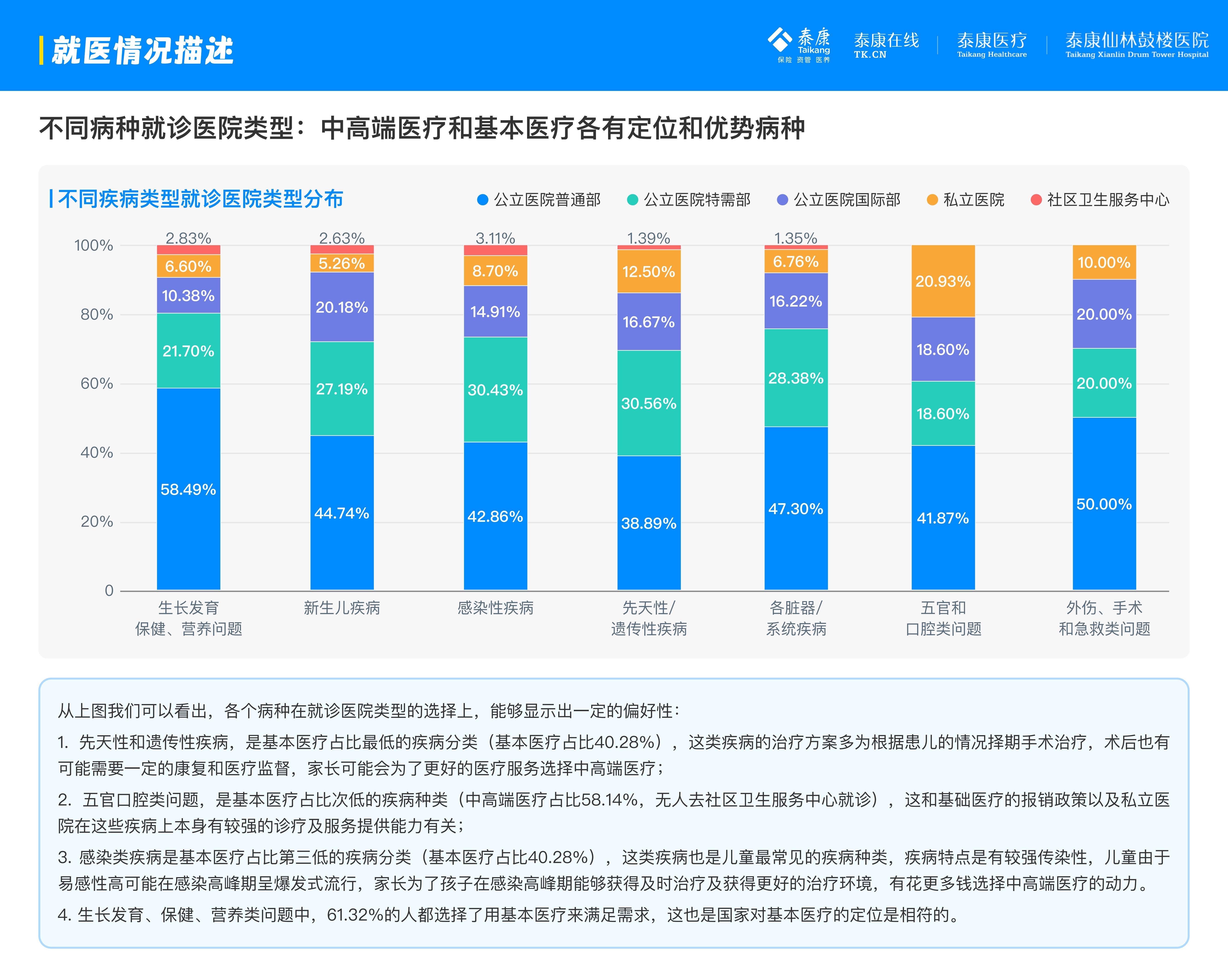 2026-2030年中国核酸药物行业发展现状分析与发展趋势预测分析_人保财险政银保 ,人保财险 