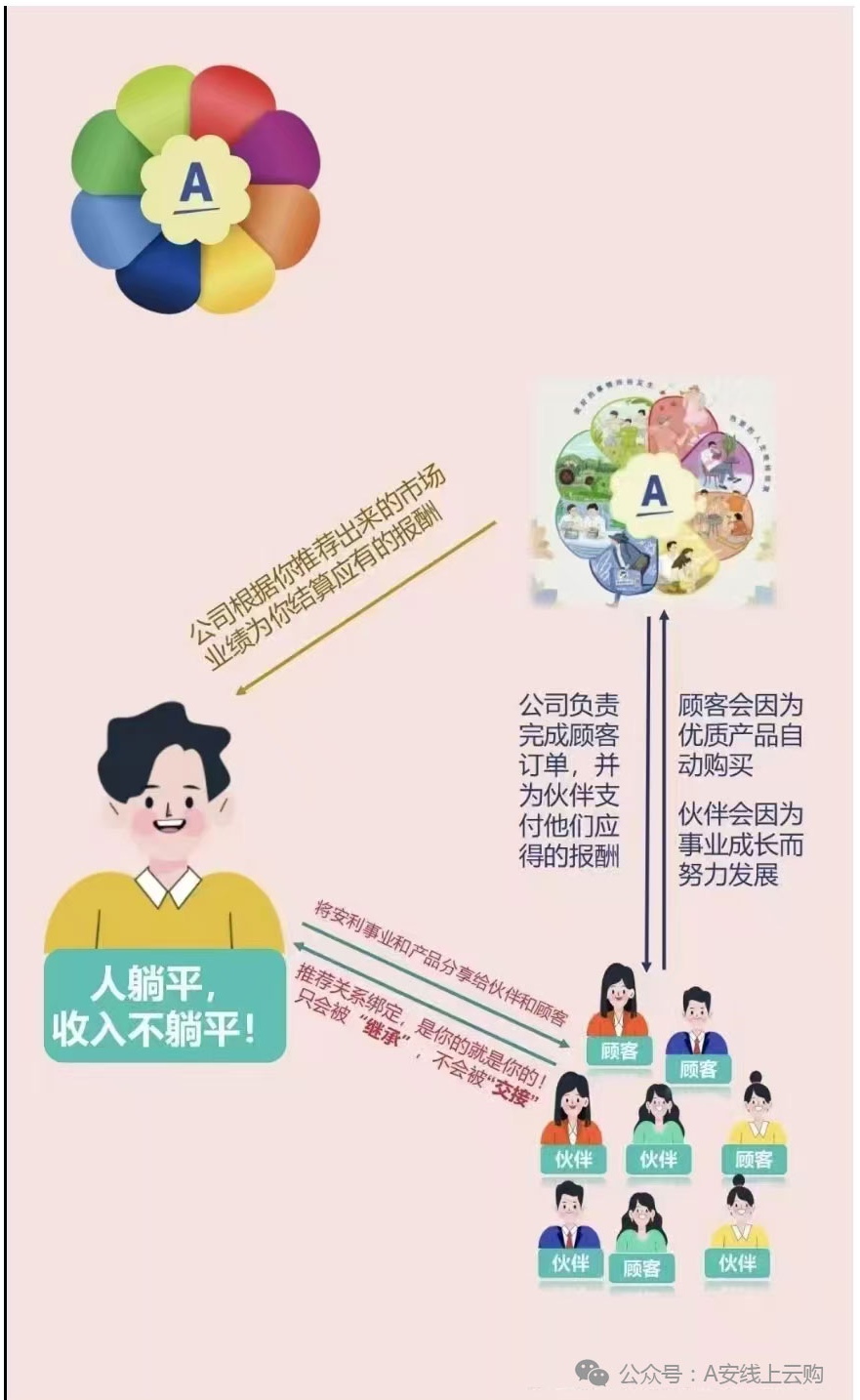 人保财险政银保 ,人保护你周全_2026-2030年全球及中国母婴行业市场全景发展格局与竞争趋势预测分析