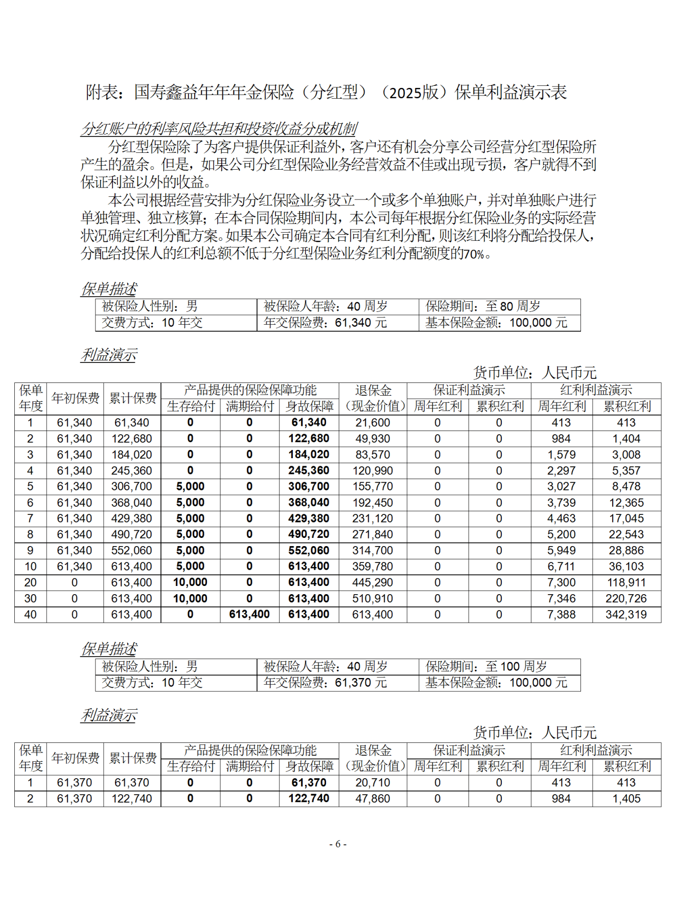 最高赔付4796万元，中国人寿发布2025年十大理赔案例
