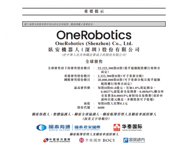 华曦达港股IPO获中国证监会备案