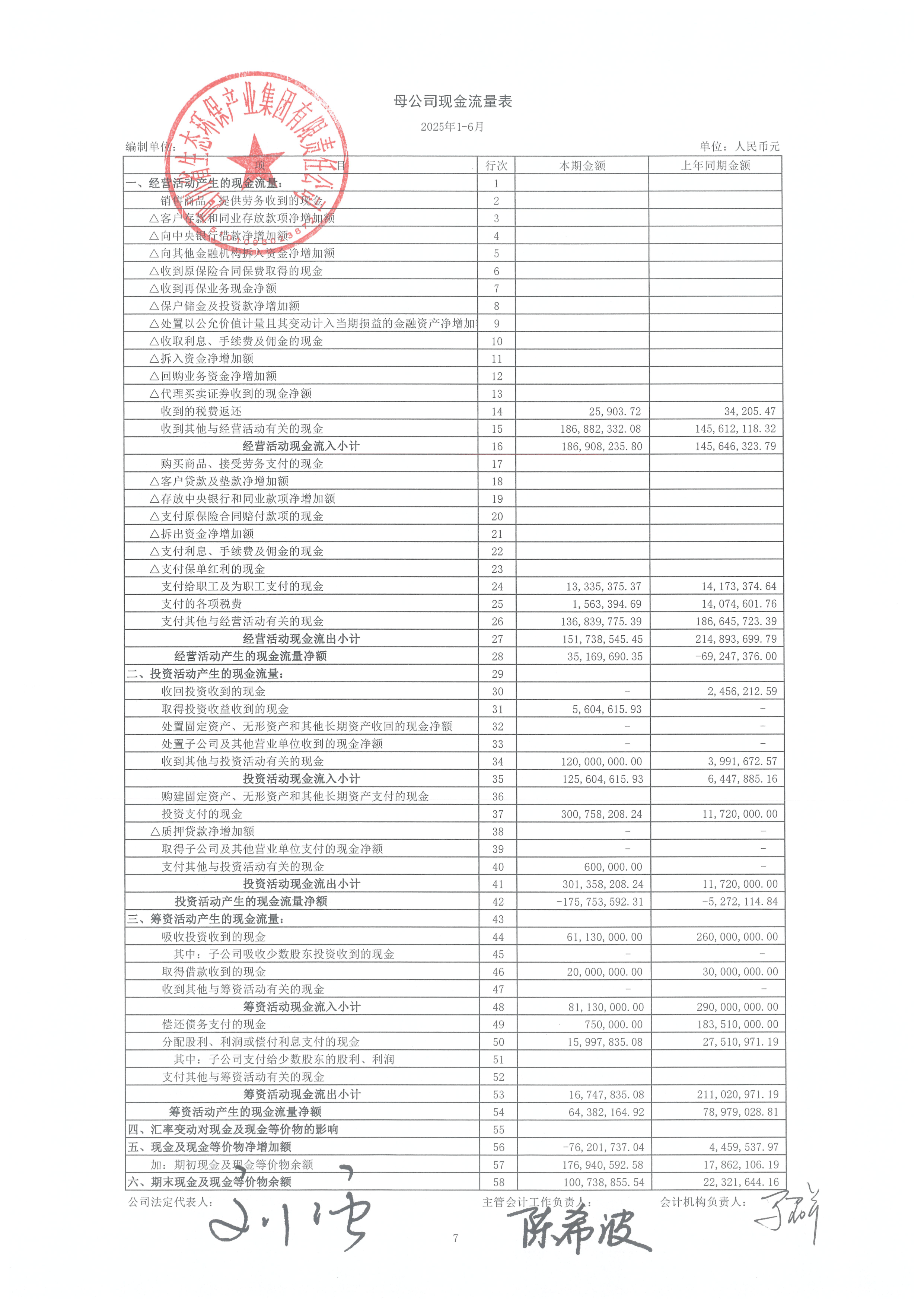华恒生物（688639）2025年年报简析：增收不增利，公司应收账款体量较大