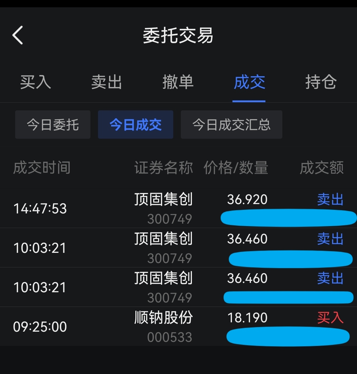 顺钠股份3月18日龙虎榜数据
