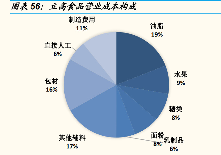 2026-2030年中国矿山工程建设行业投资契机分析及深度调研咨询分析_人保财险政银保 ,人保财险