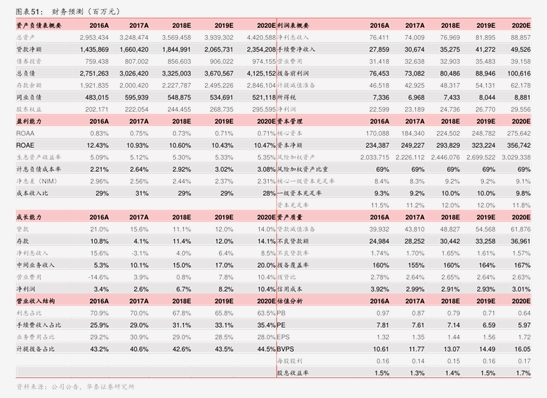 裕同科技3月18日龙虎榜数据