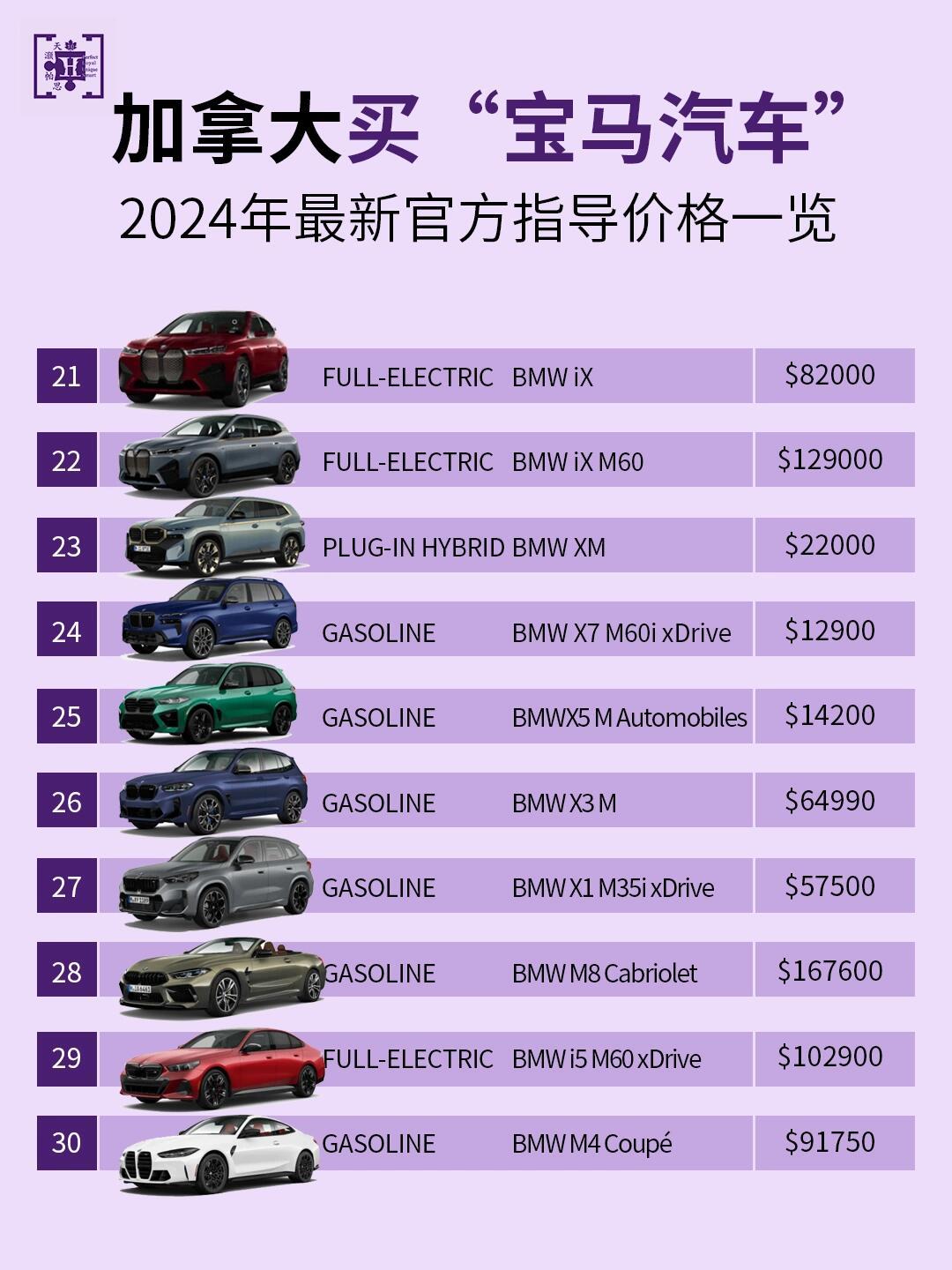 宝马多款车型价格“跳水”，发生了什么？