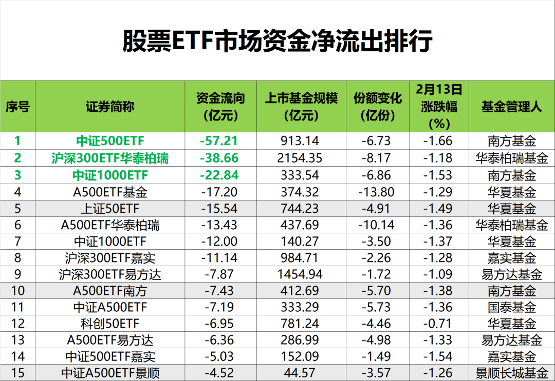 2026-2030年中国房产规划行业：境外资本回流抄底，优质资产迎来“价值重估”_人保财险政银保 ,人保服务
