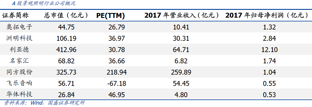 2026-2030年中国电解铝行业:产能“供给侧”红利与一体化龙头优势_人保车险 品牌优势——快速了解燃油汽车车险,拥有“如意行”驾乘险,出行更顺畅!