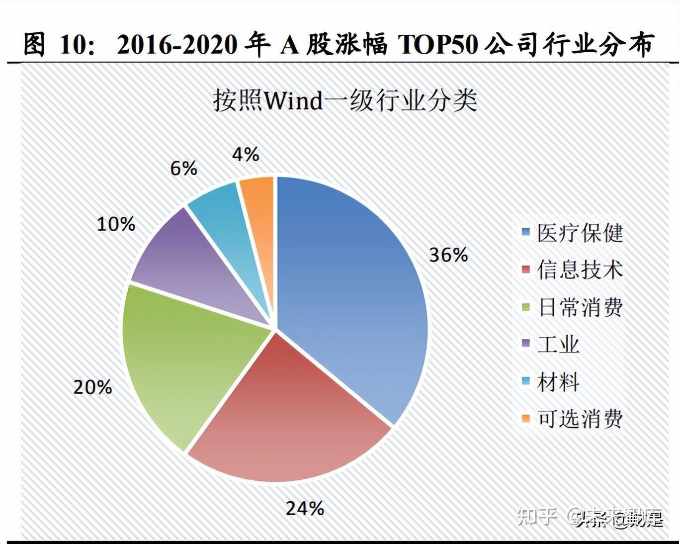 2026-2030年中国电解铝行业:产能“供给侧”红利与一体化龙头优势_人保车险 品牌优势——快速了解燃油汽车车险,拥有“如意行”驾乘险,出行更顺畅!