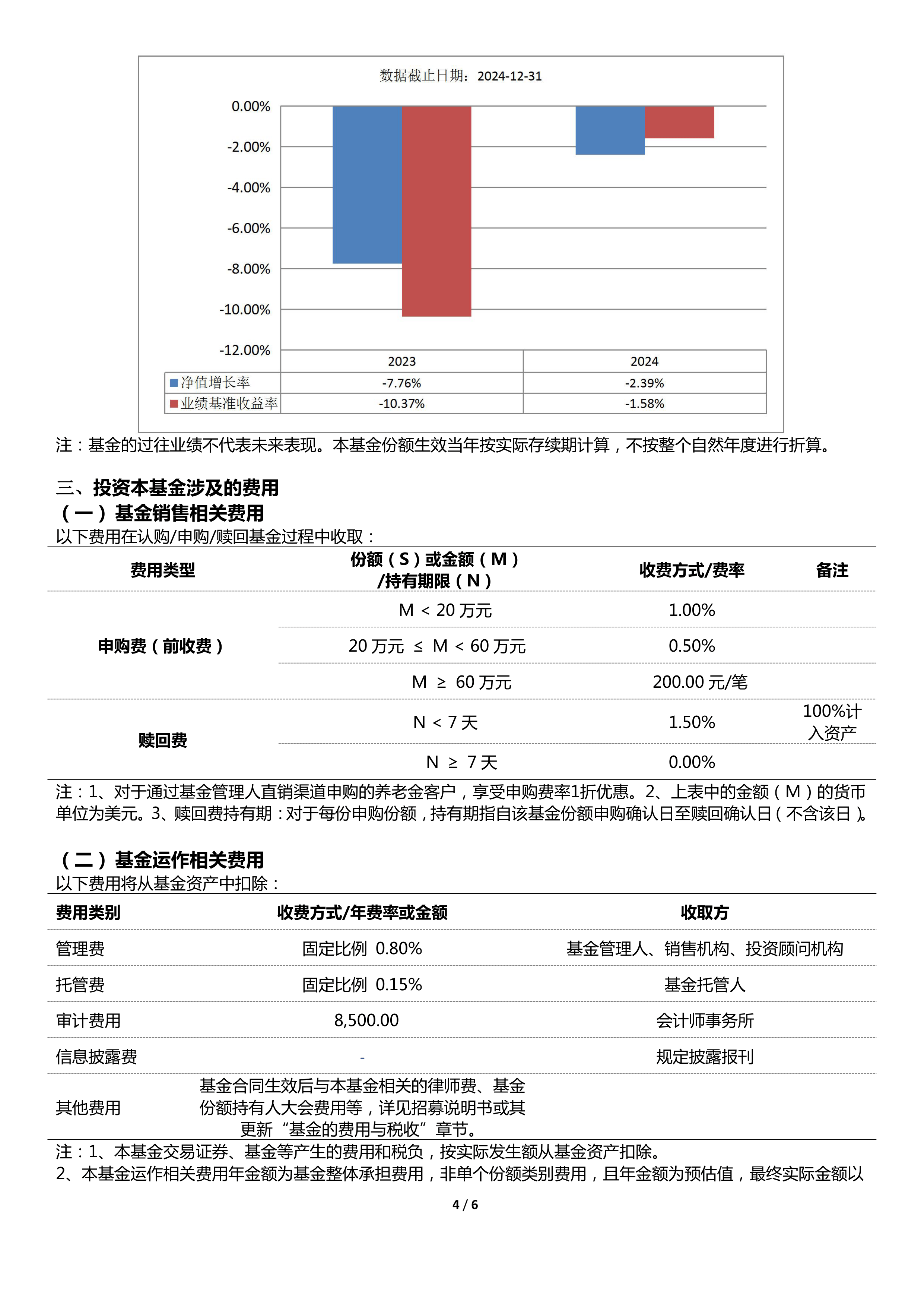 QDII产品溢价频现 基金公司加强风险提示