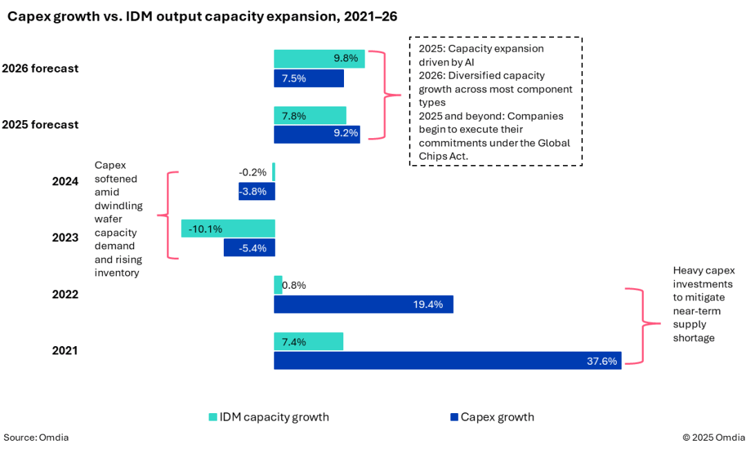 2026-2030年中国合成生物学行业深度调研与投资战略咨询研究分析_人保伴您前行,人保护你周全