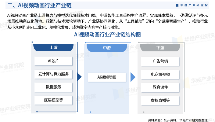 2026-2030年中国合成生物学行业深度调研与投资战略咨询研究分析_人保伴您前行,人保护你周全