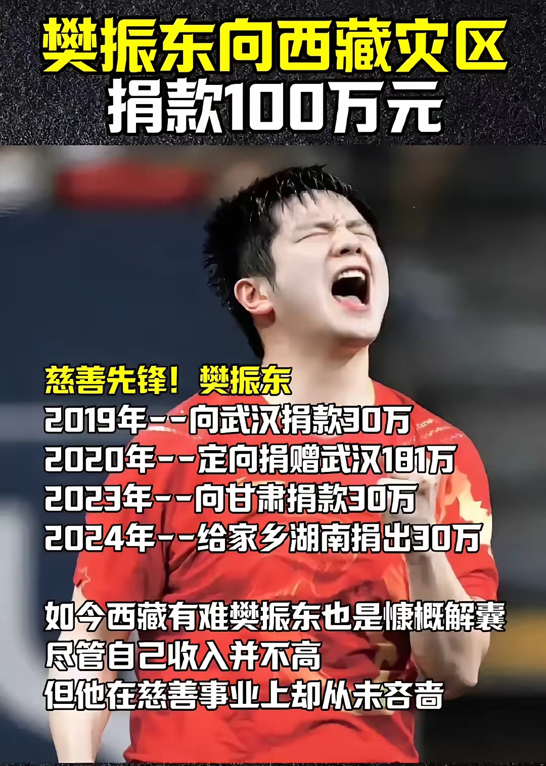 中邮投资获准开业,注册资本为100亿元