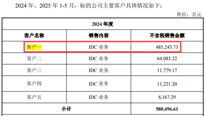 东阳光收购案疑云：北京秦淮哪儿去了？