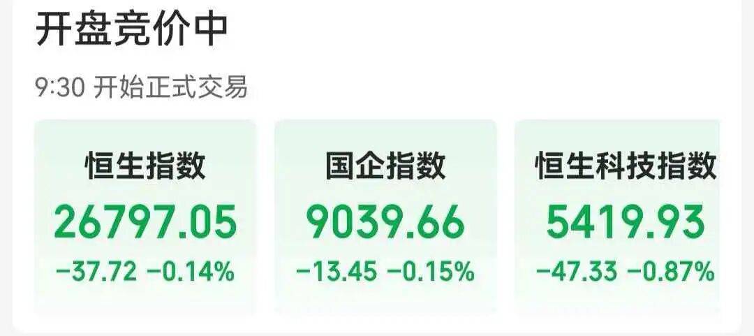 开盘播报:创业板指开盘大涨1.60%