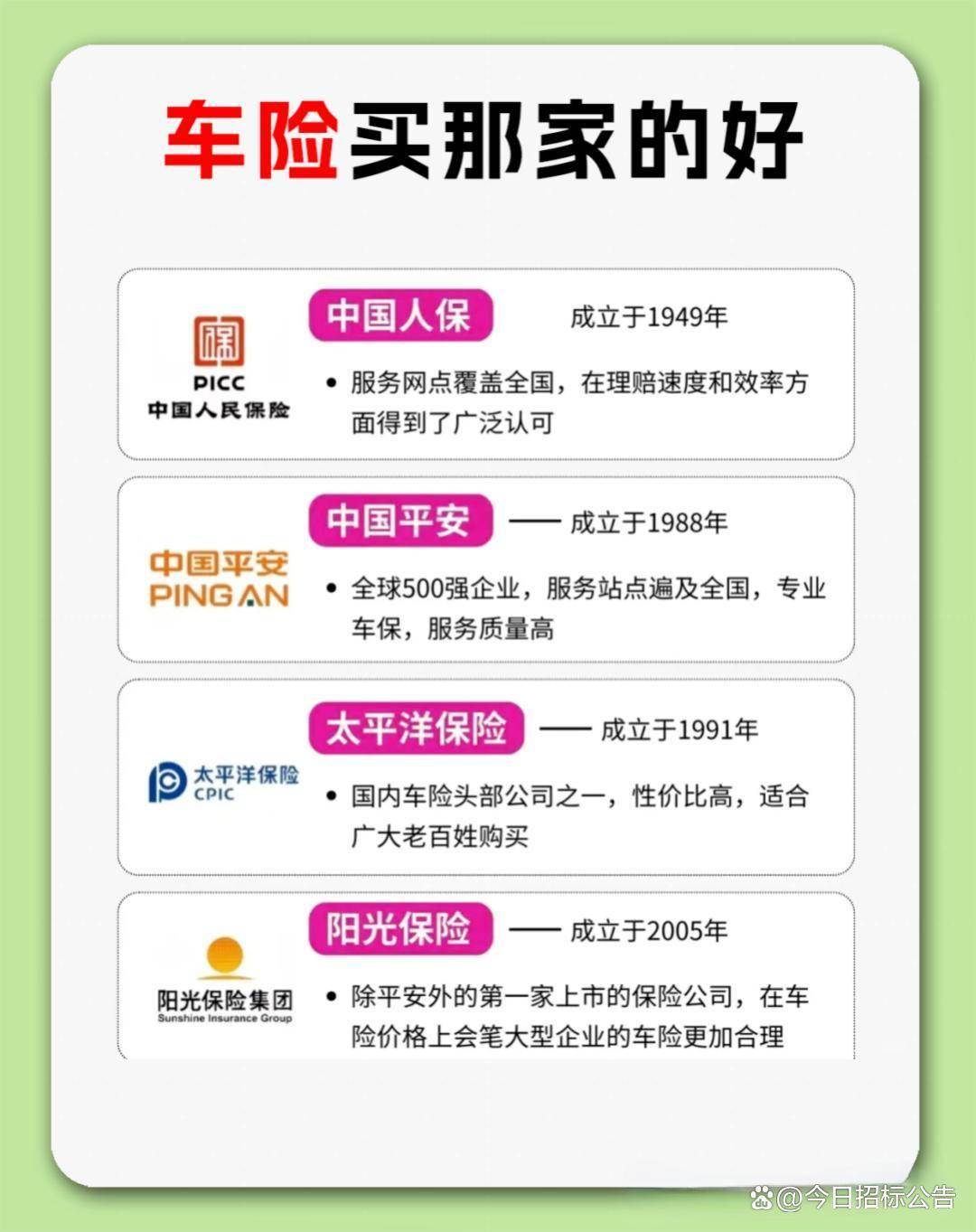 2026代驾产业现状及市场规模、未来发展形势分析_保险有温度,人保车险